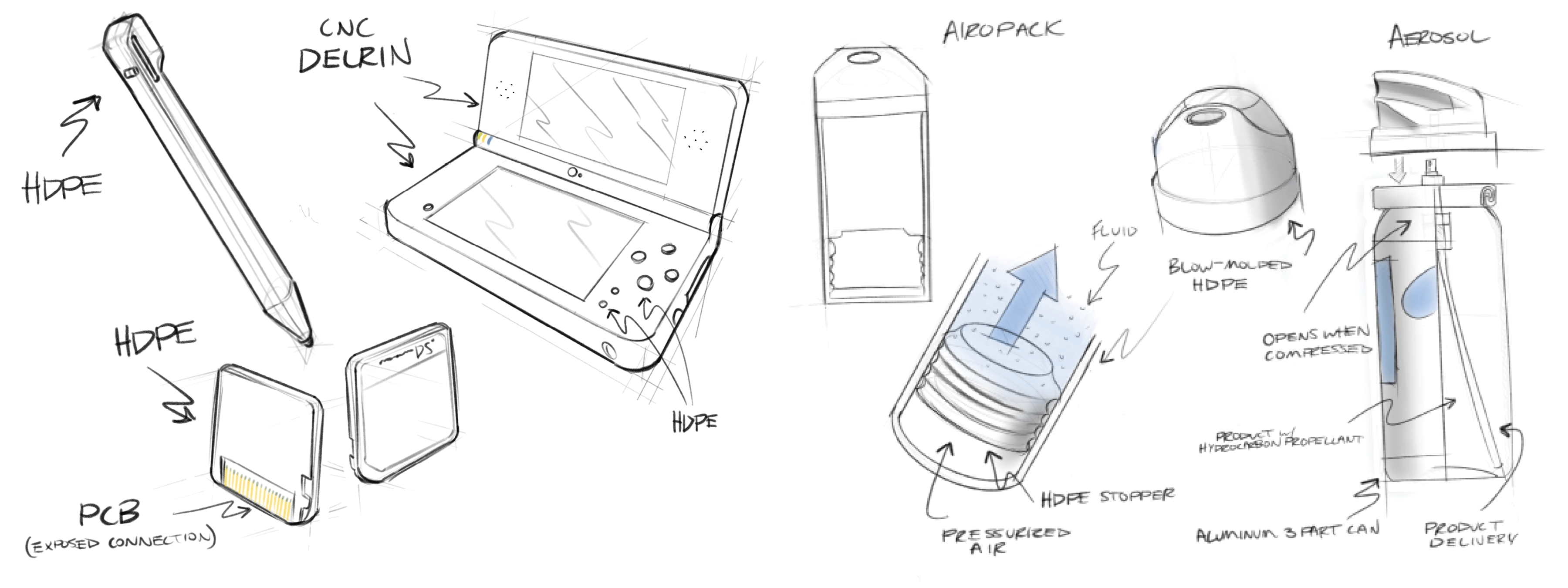 Anders brand wordmark in white placed on top of an image of a modern interior design.